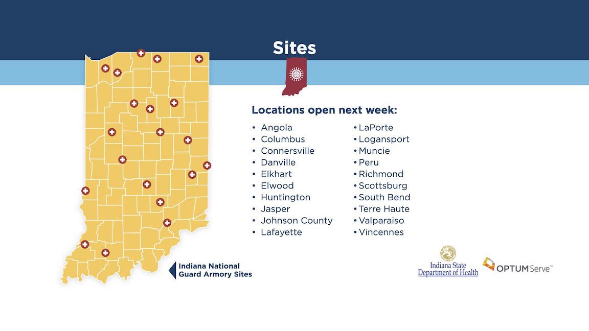 Map of Testing Sites